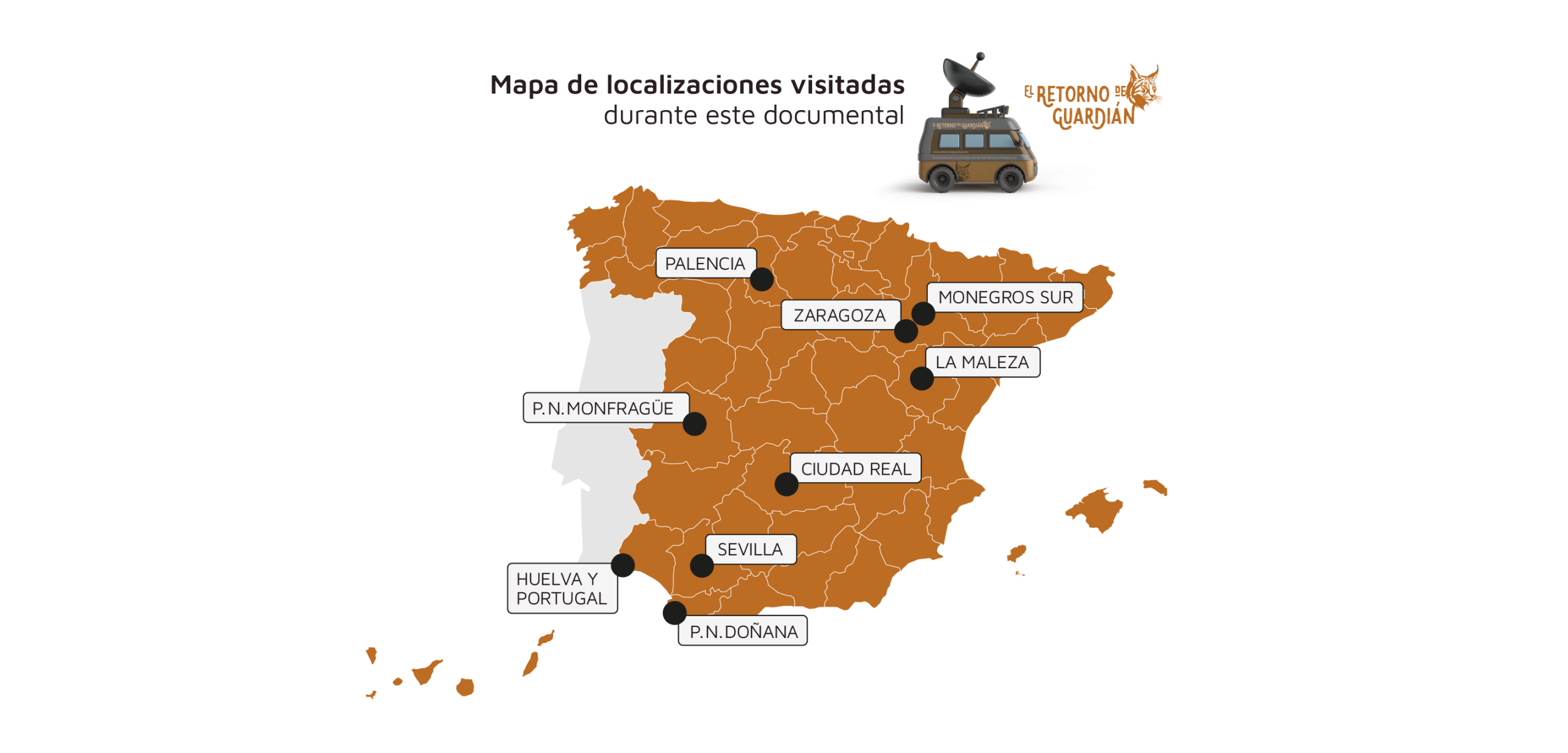 Mapa de localizaciones visitadas durante la grabación del documental El Retorno del Guardian